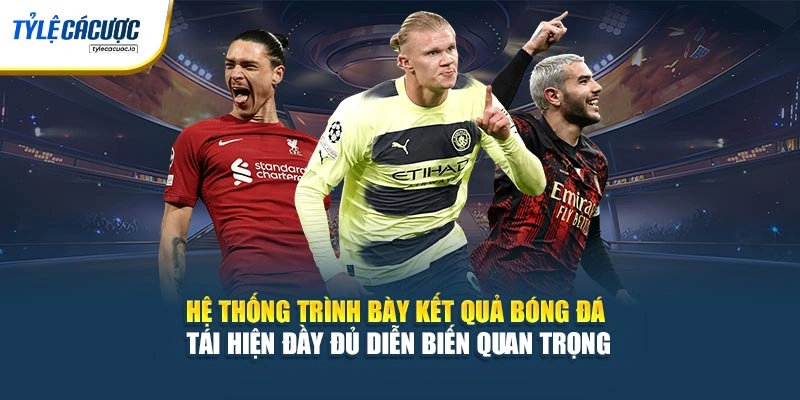 Hệ thống trình bày kết quả bóng đá tái hiện đầy đủ diễn biến quan trọng