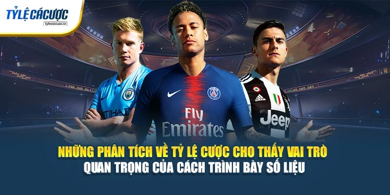 Những phân tích về tỷ lệ cược cho thấy vai trò quan trọng của cách trình bày số liệu