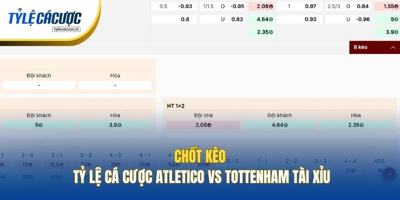 Chốt kèo tỷ lệ cá cược Atletico vs Tottenham Tài Xỉu