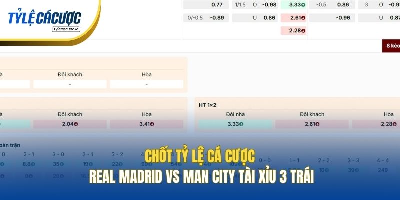 Chốt tỷ lệ cá cược Real Madrid vs Man City Tài Xỉu 3 trái