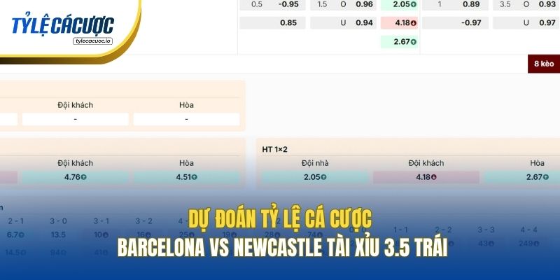 Dự đoán tỷ lệ cá cược Barcelona vs Newcastle Tài Xỉu 3.5 trái