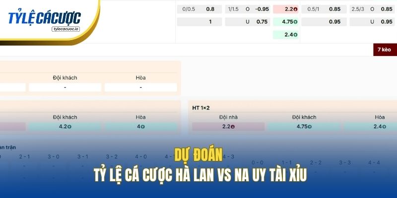 Dự đoán tỷ lệ cá cược Hà Lan vs Na Uy Tài Xỉu
