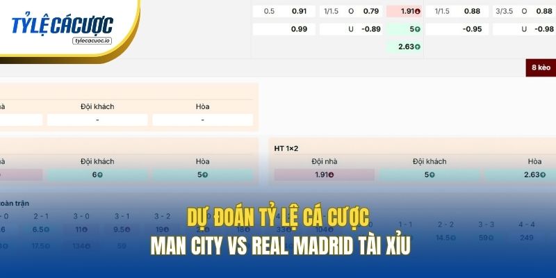 Dự đoán tỷ lệ cá cược Man City vs Real Madrid Tài Xỉu