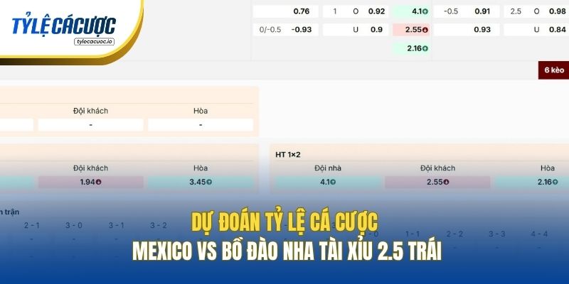 Dự đoán tỷ lệ cá cược Mexico vs Bồ Đào Nha Tài Xỉu 2.5 trái