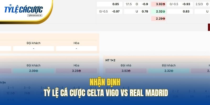 Nhận định tỷ lệ cá cược Celta Vigo vs Real Madrid