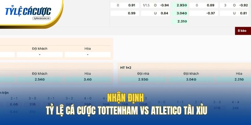 Nhận định tỷ lệ cá cược Tottenham vs Atletico Tài Xỉu