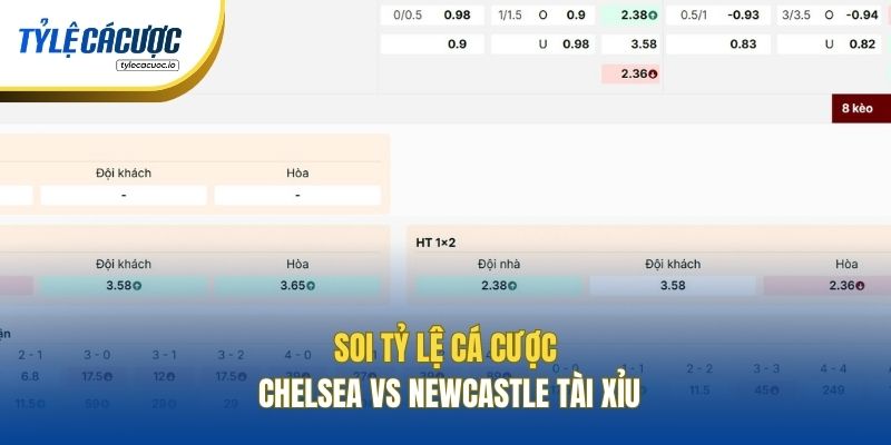 Soi tỷ lệ cá cược Chelsea vs Newcastle Tài Xỉu