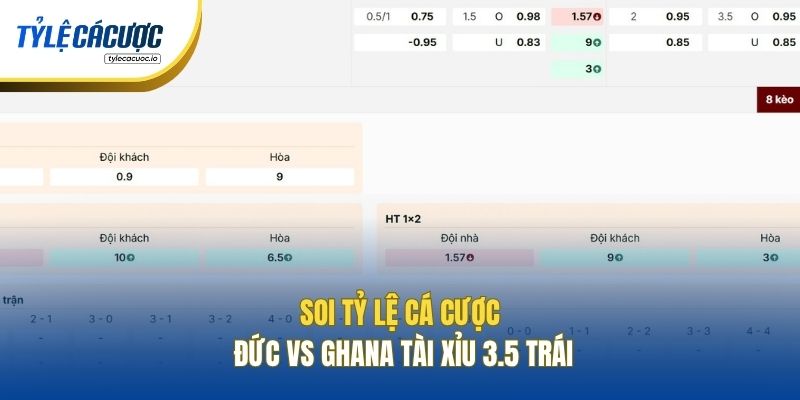 Soi tỷ lệ cá cược Đức vs Ghana Tài Xỉu 3.5 trái