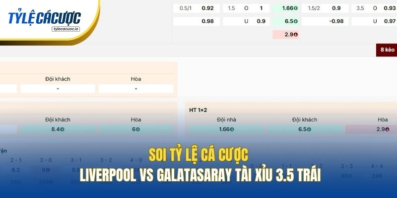 Soi tỷ lệ cá cược Liverpool vs Galatasaray Tài Xỉu 3.5 trái
