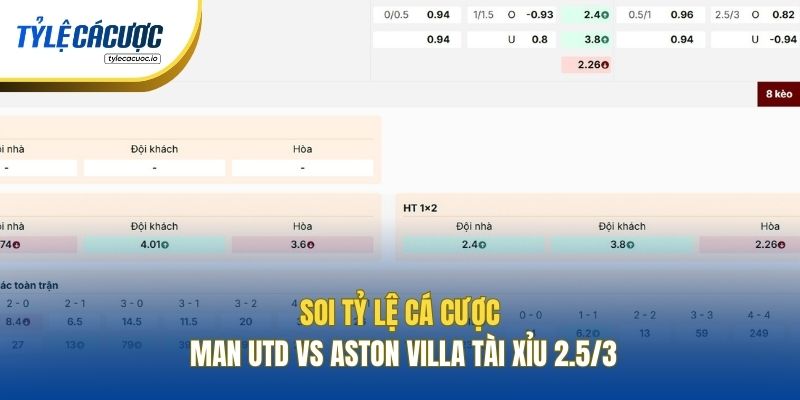 Soi tỷ lệ cá cược Man Utd vs Aston Villa Tài Xỉu 2.5/3