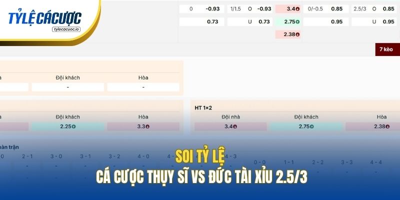 Soi tỷ lệ cá cược Thụy Sĩ vs Đức Tài Xỉu 2.5/3