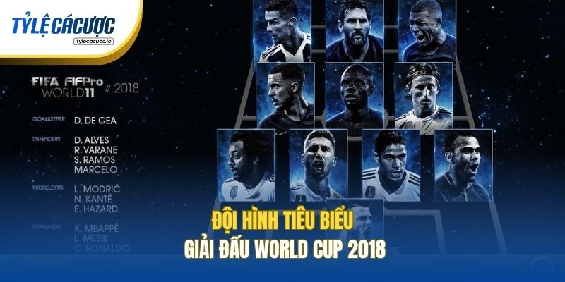 Đội hình tiêu biểu giải đấu World Cup 2018