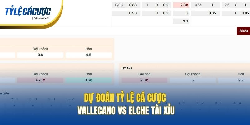 Dự đoán tỷ lệ cá cược Vallecano vs Elche Tài Xỉu