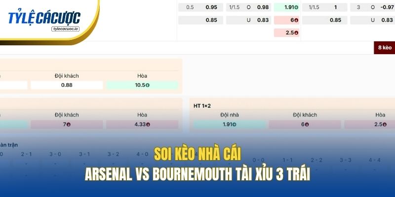 Soi kèo nhà cái Arsenal vs Bournemouth Tài Xỉu 3 trái