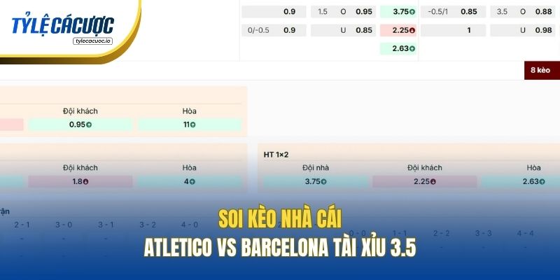 Soi kèo nhà cái Atletico vs Barcelona Tài Xỉu 3.5