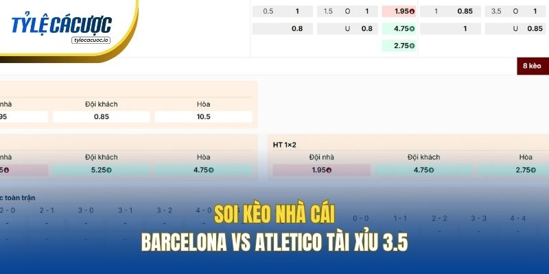 Soi kèo nhà cái Barcelona vs Atletico Tài Xỉu 3.5