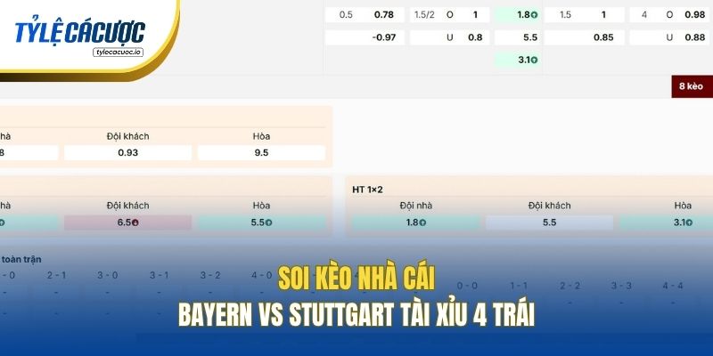 Soi kèo nhà cái Bayern vs Stuttgart Tài Xỉu 4 trái