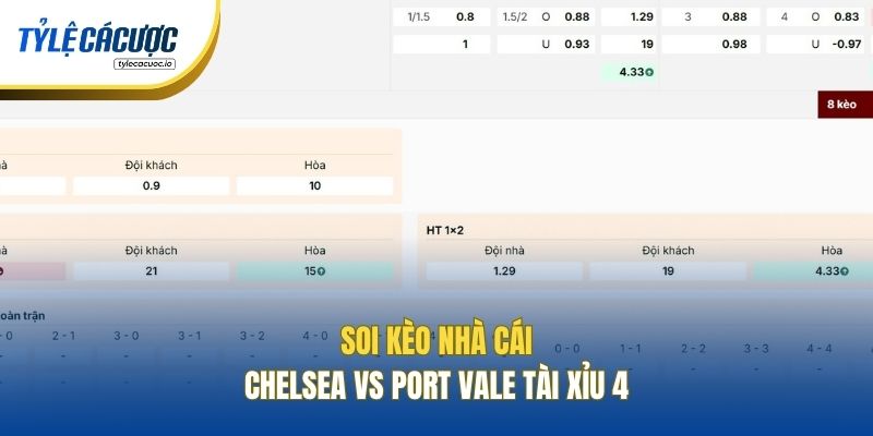 Soi kèo nhà cái Chelsea vs Port Vale Tài Xỉu 4