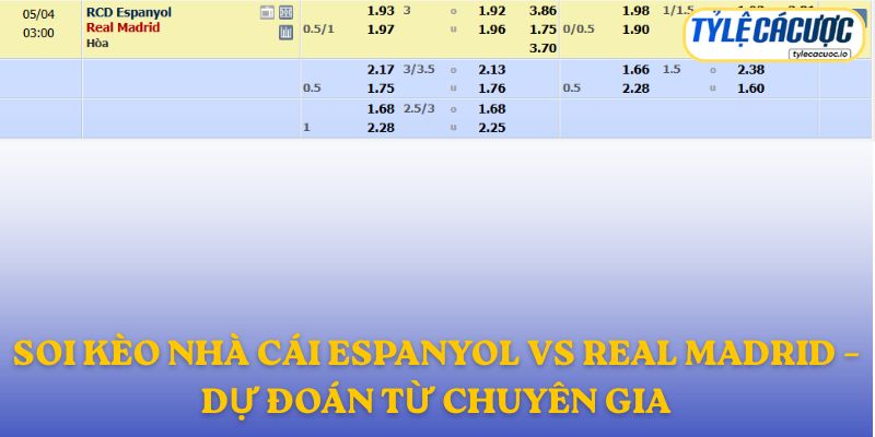 Soi kèo nhà cái Espanyol vs Real Madrid – dự đoán từ chuyên gia