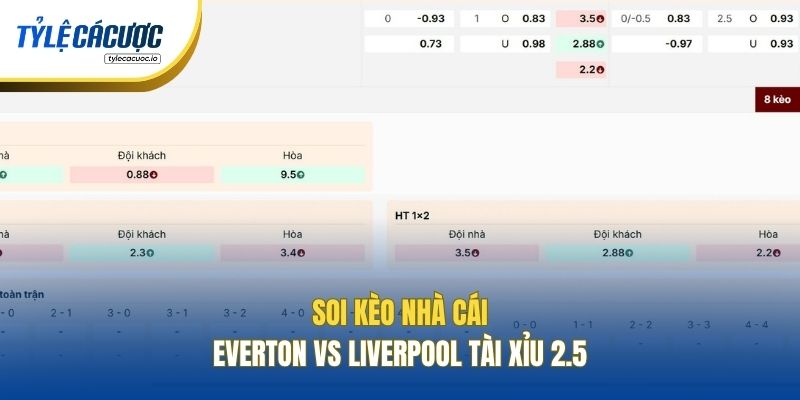 Soi kèo nhà cái Everton vs Liverpool Tài Xỉu 2.5