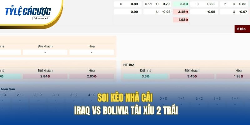 Soi kèo nhà cái Iraq vs Bolivia Tài Xỉu 2 trái