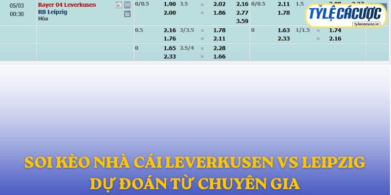 Soi kèo nhà cái Leverkusen vs Leipzig – dự đoán từ chuyên gia