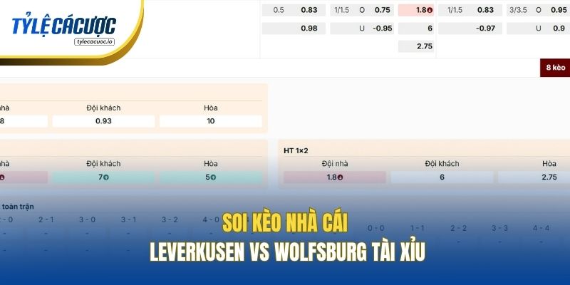 Soi kèo nhà cái Leverkusen vs Wolfsburg Tài Xỉu