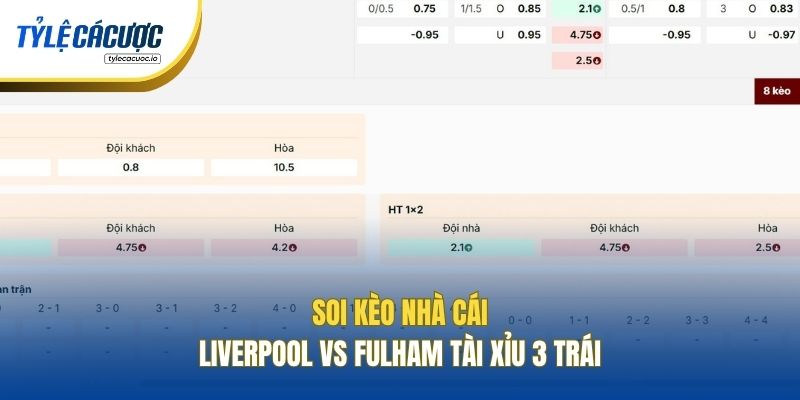 Soi kèo nhà cái Liverpool vs Fulham Tài Xỉu 3 trái