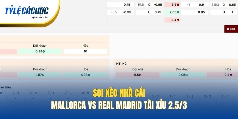 Soi kèo nhà cái Mallorca vs Real Madrid Tài Xỉu 2.5/3