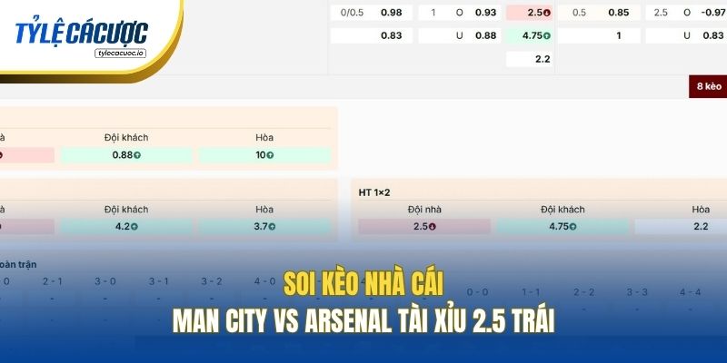 Soi kèo nhà cái Man City vs Arsenal Tài Xỉu 2.5 trái