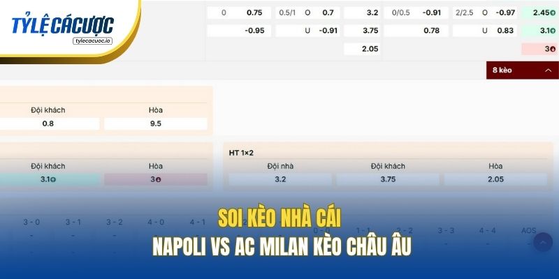 Soi kèo nhà cái Napoli vs AC Milan kèo châu Âu