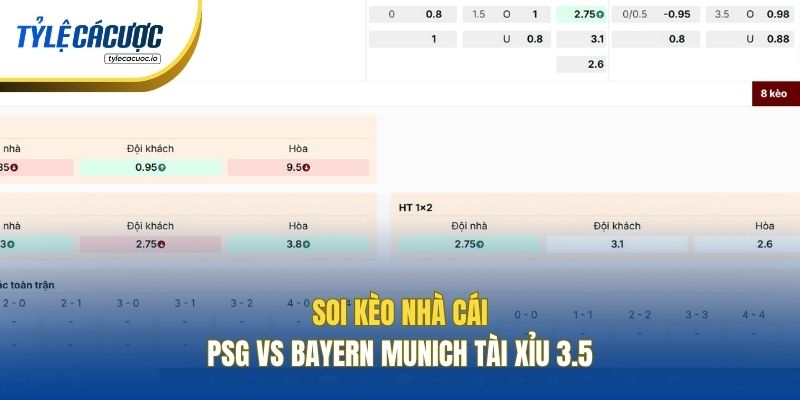 Soi kèo nhà cái PSG vs Bayern Munich Tài Xỉu 3.5