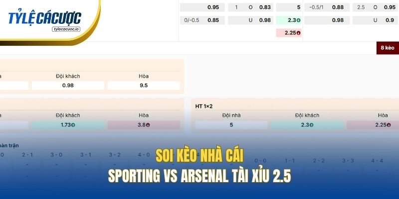 Soi kèo nhà cái Sporting vs Arsenal Tài Xỉu 2.5