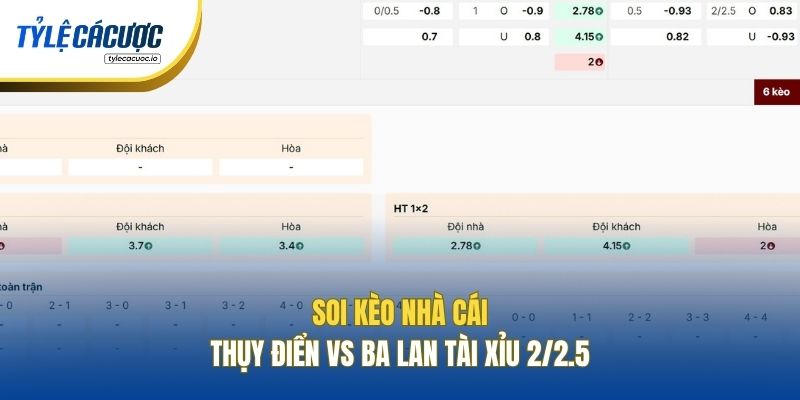 Soi kèo nhà cái Thụy Điển vs Ba Lan Tài Xỉu 2/2.5