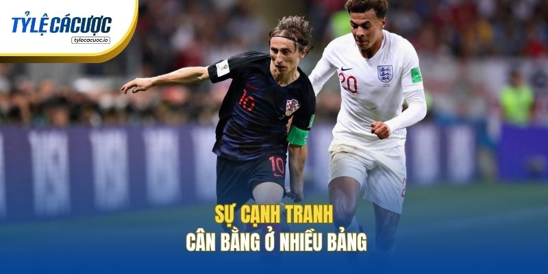 Sự cạnh tranh cân bằng ở nhiều bảng